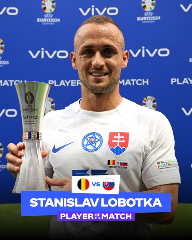 Euro 2024 Twitter 
