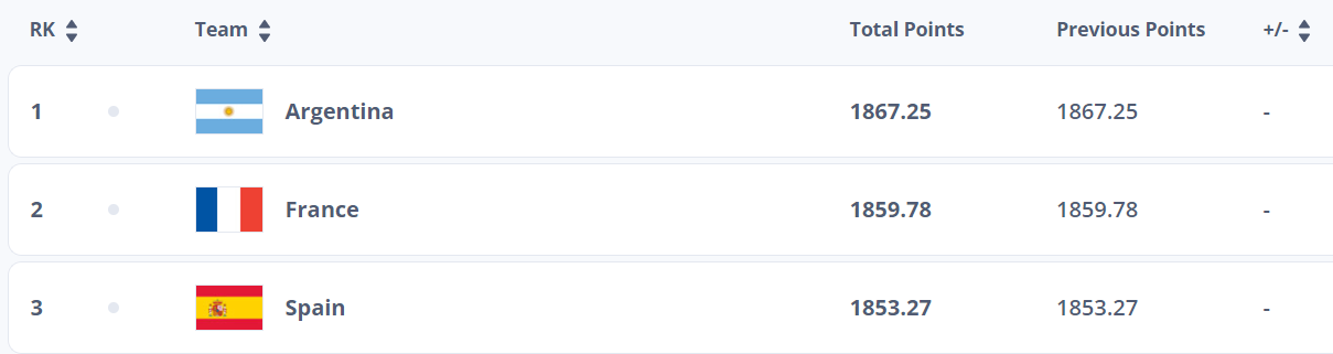 fifa.com
