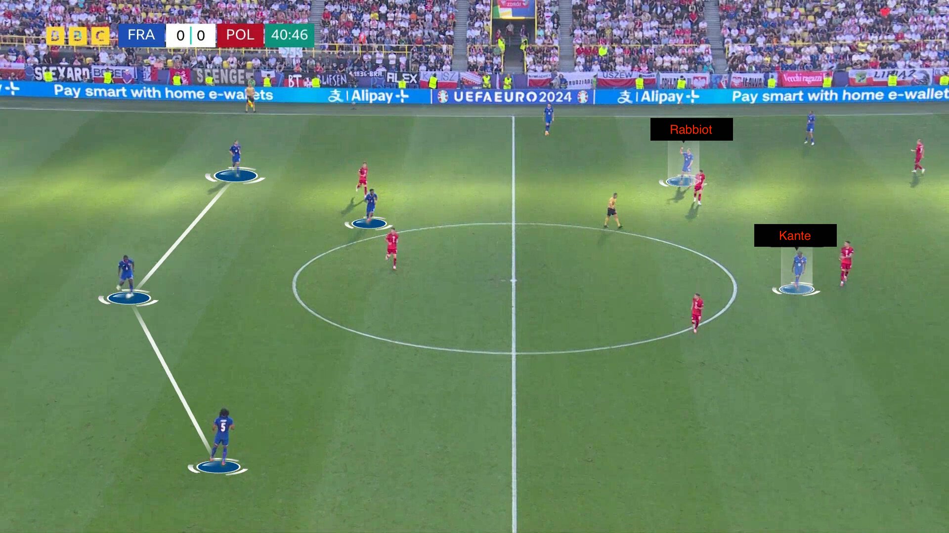 Francja Poslka Analiza Meczu