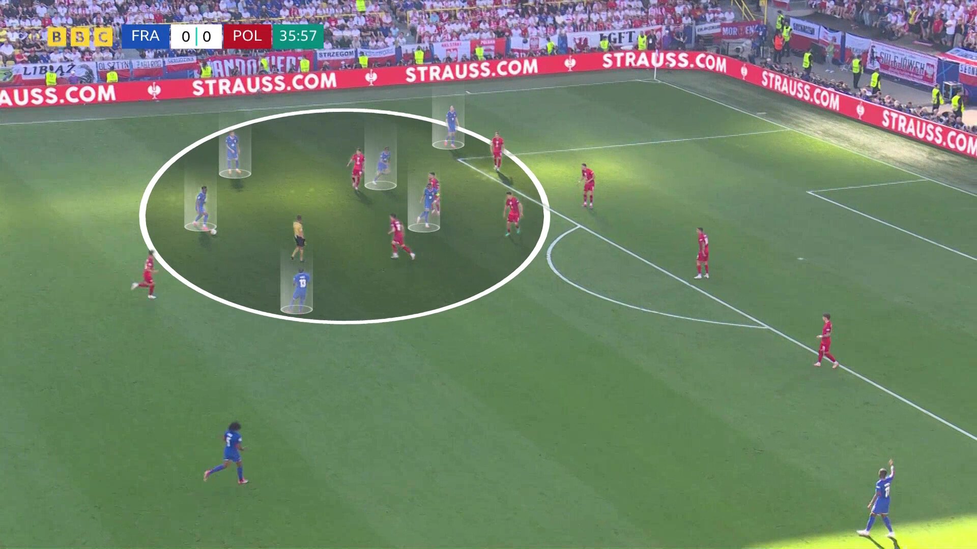 Francja Polska analiza Meczu