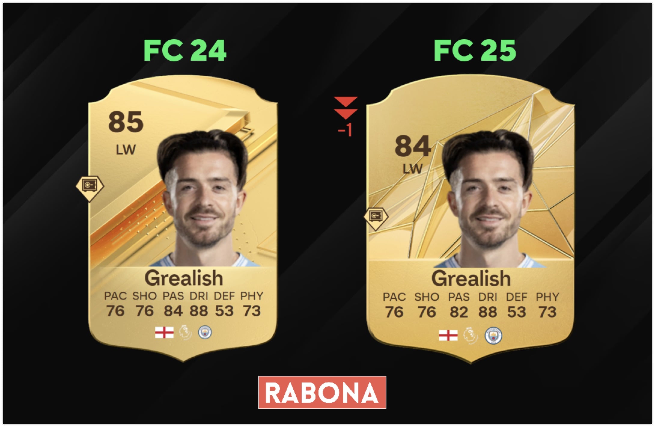 Jack Grealish w FC 25