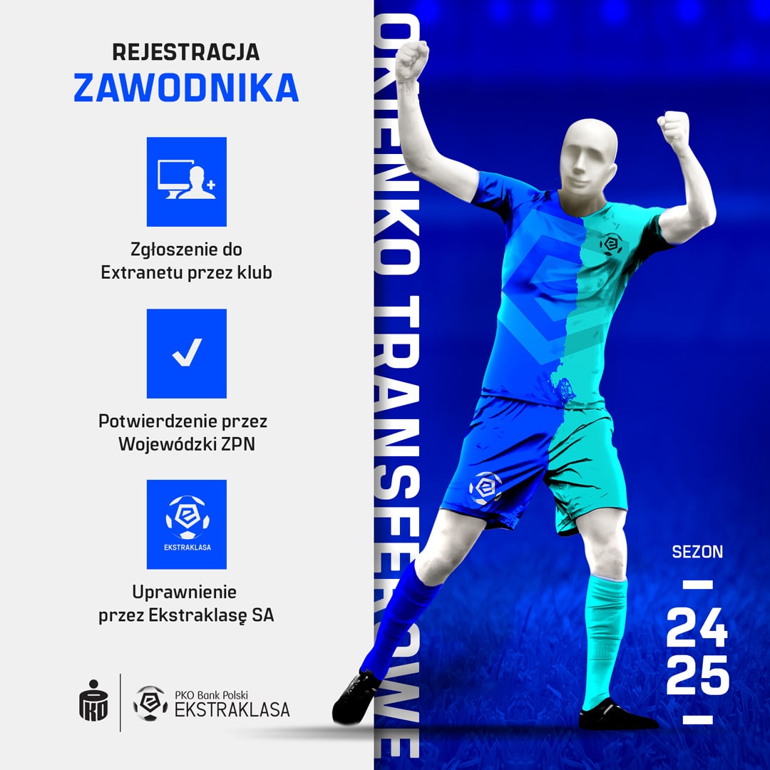 Okienko transferowe w Polsce