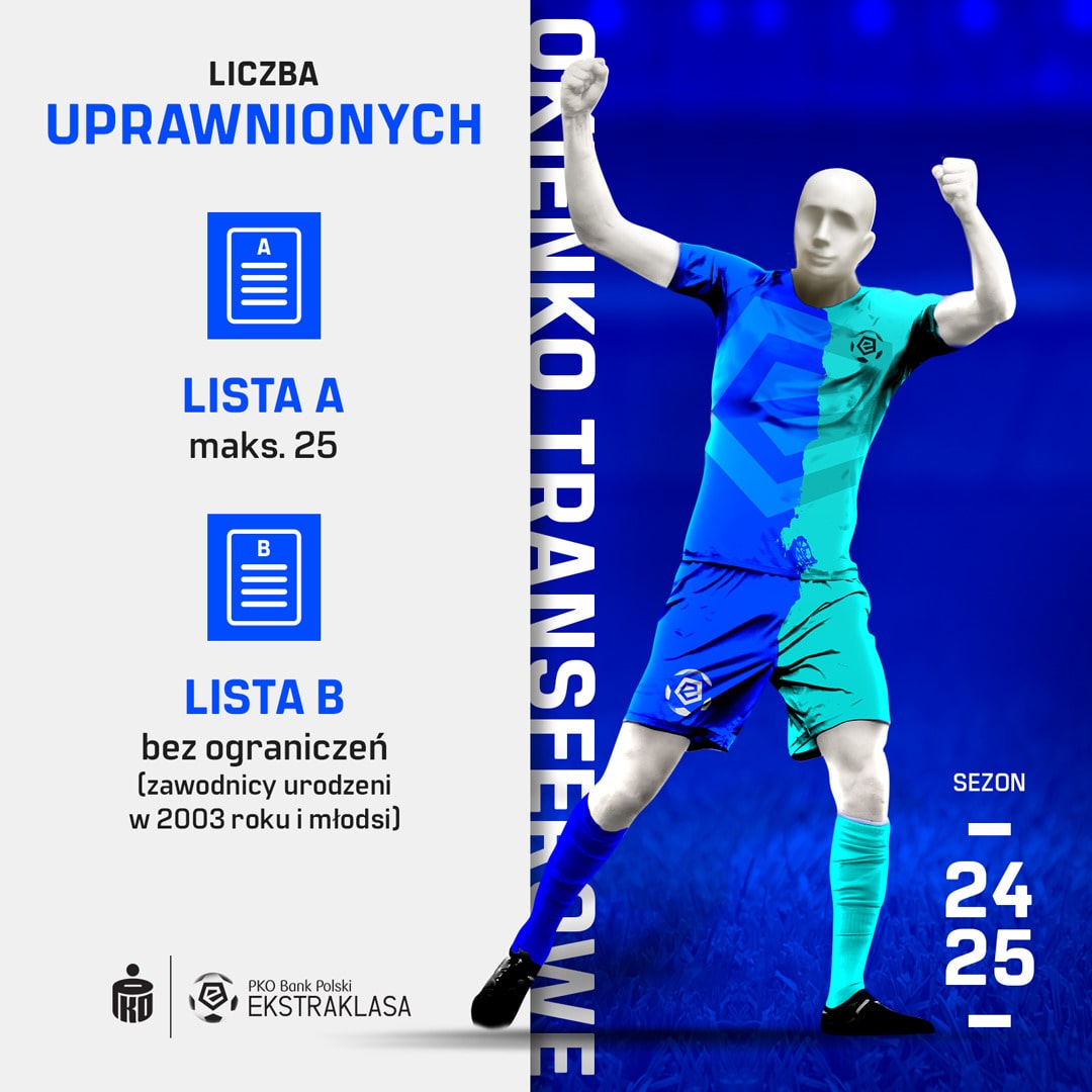 Okienko transferowe w Polsce