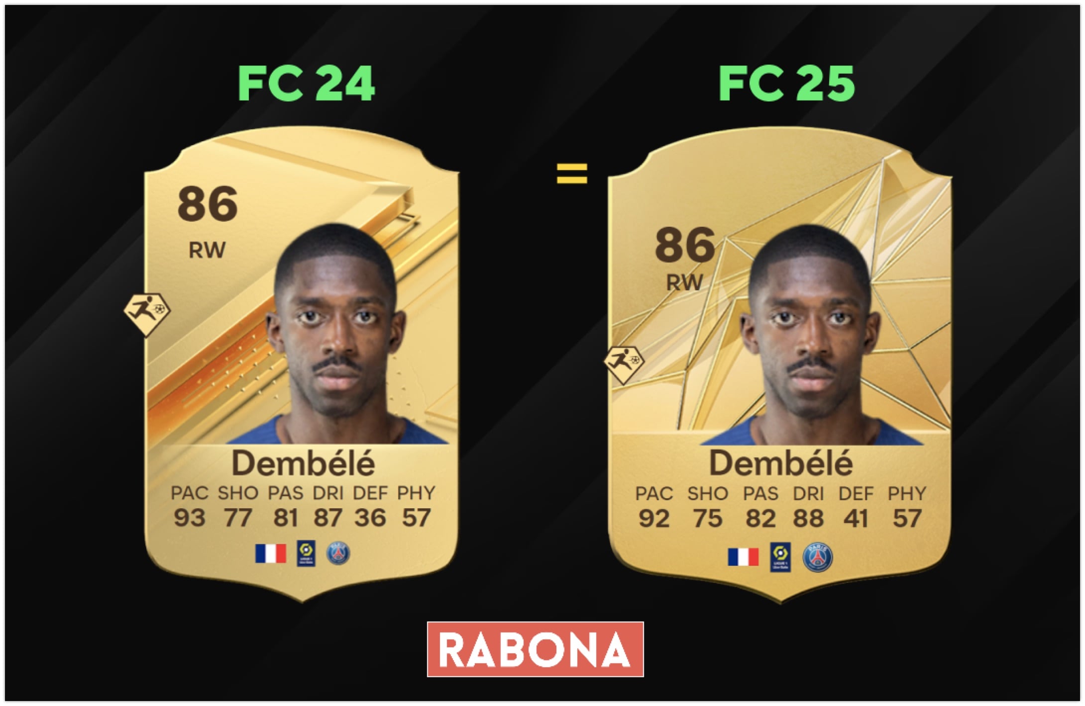 Ousmane Dembele w FC 25