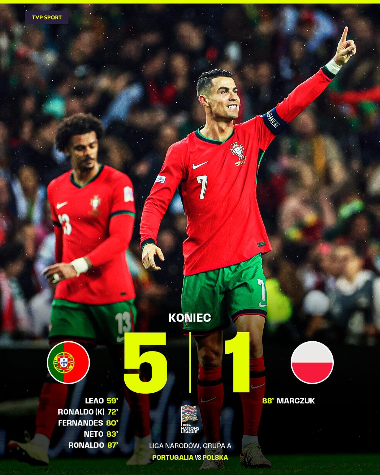 Portugalia vs Polska